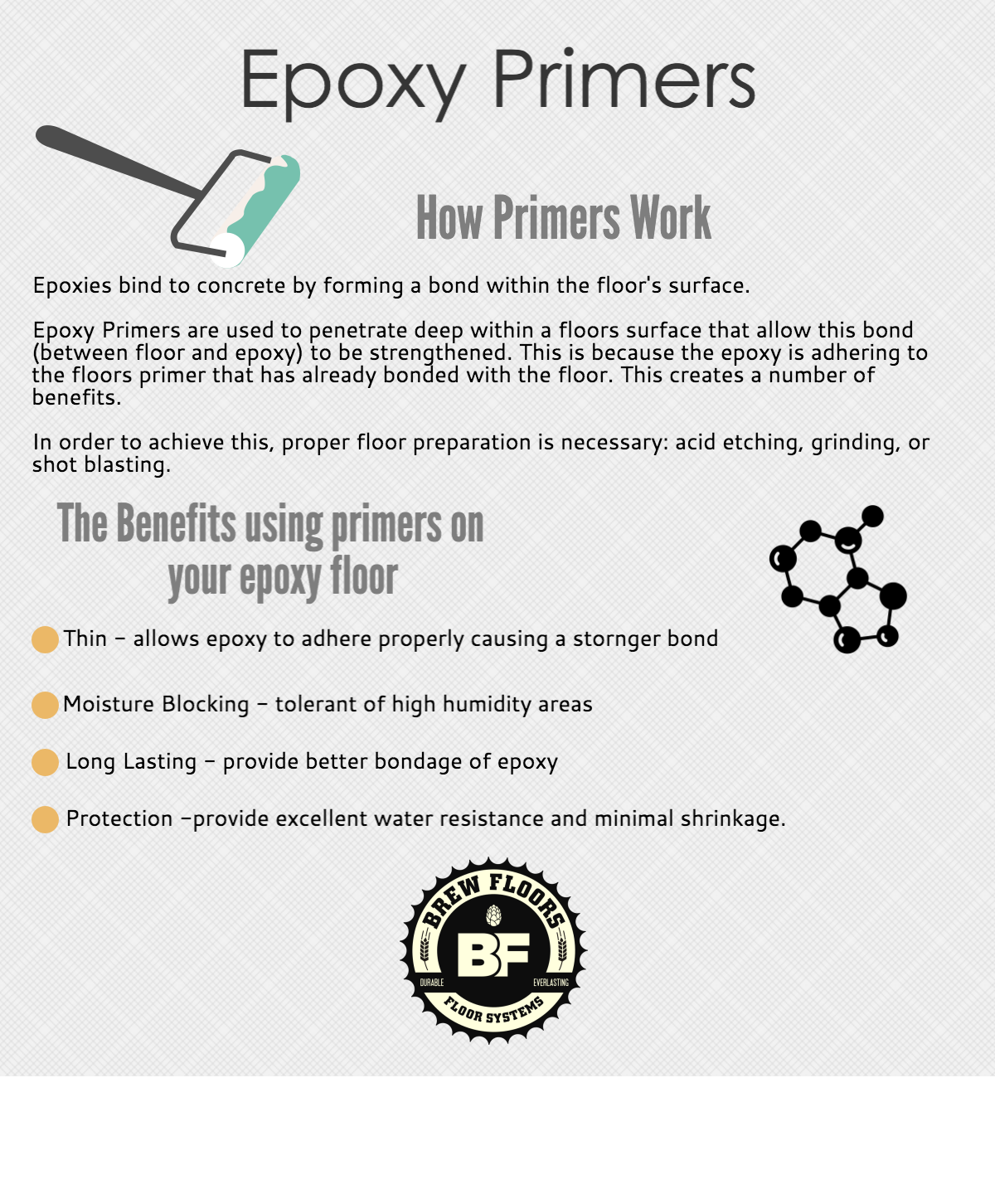 epoxy primer infographic