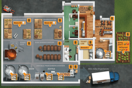 How to Make The Best Brewery Floor Plan